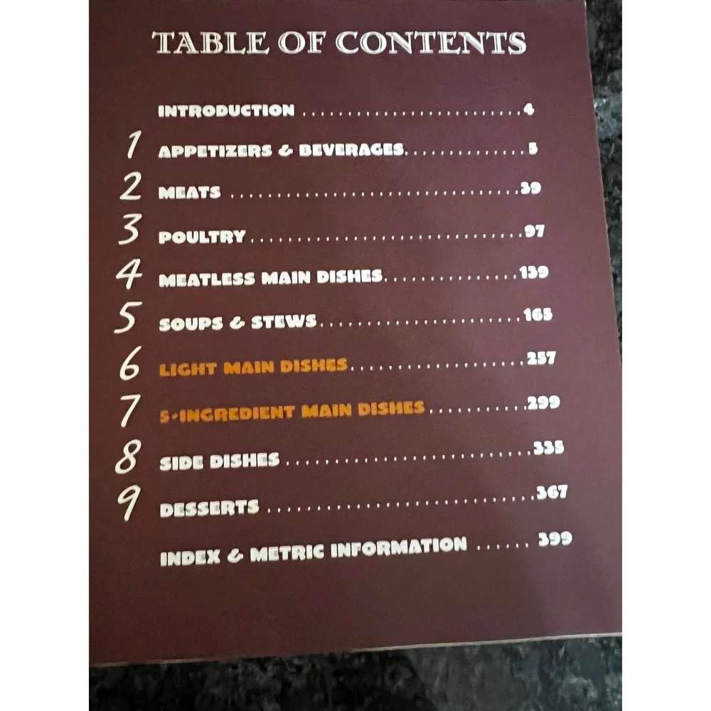 Better Homes and Gardens Slow‎ Cooker Recipes Cookbook Volume 2 Spiral 2006